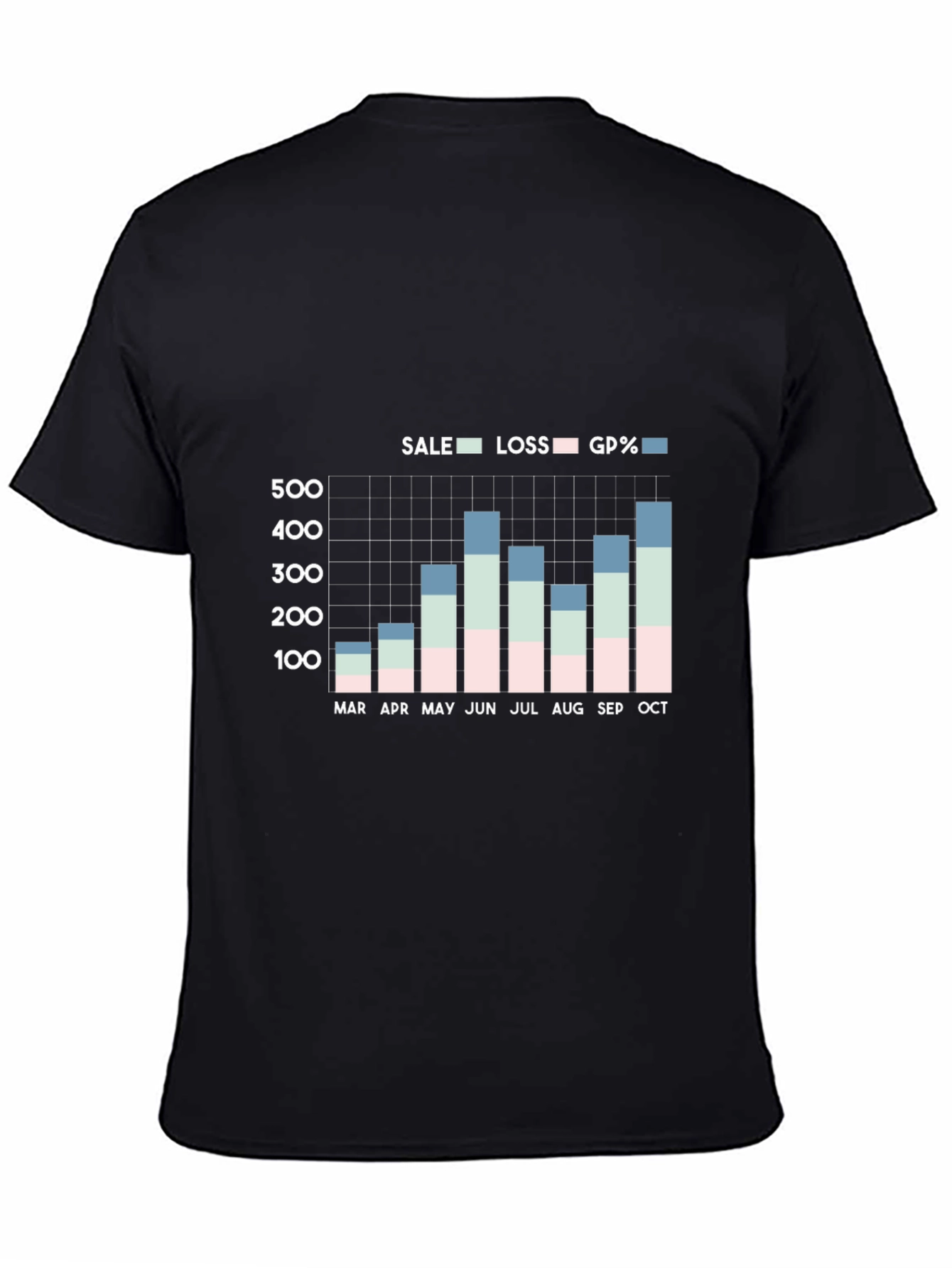 Sales Graph T-Shirt: Monthly Performance Data Tee