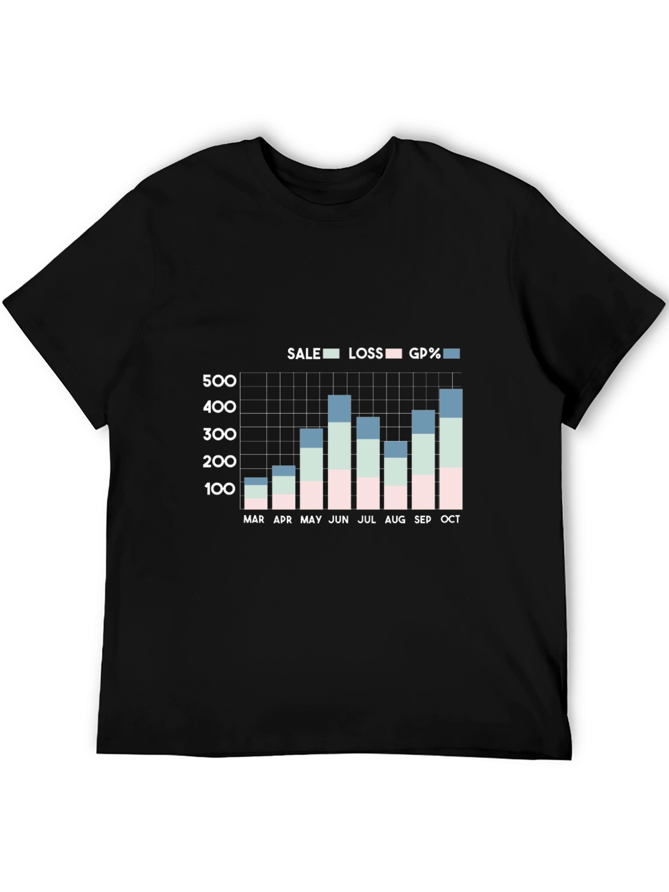 Sales Graph T-Shirt: Monthly Performance Data Tee