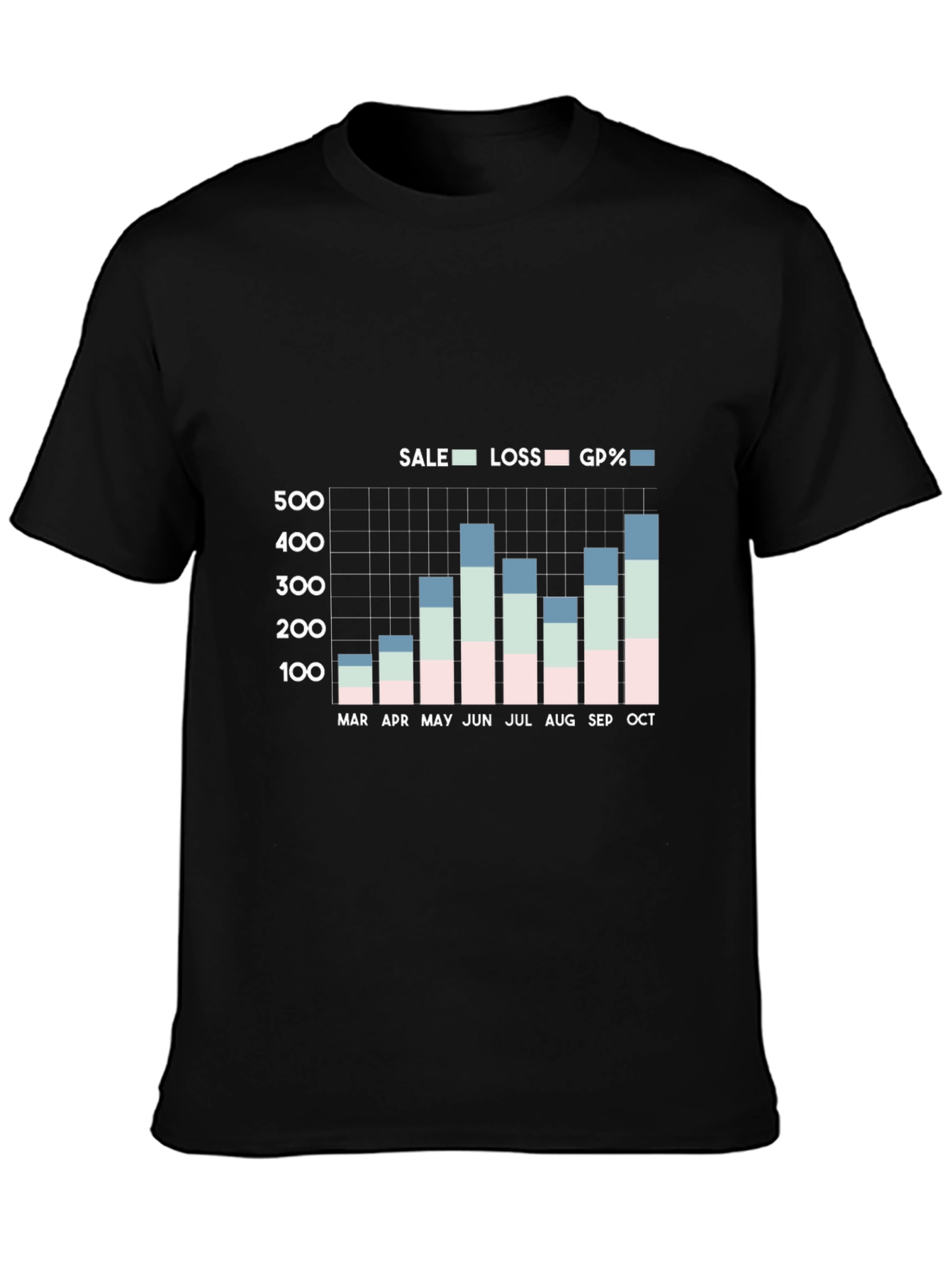 Sales Graph T-Shirt: Monthly Performance Data Tee